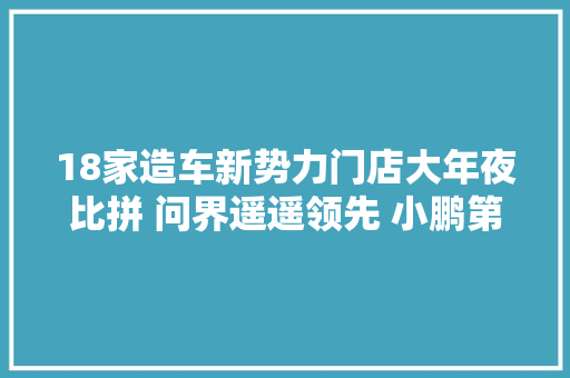18家造车新势力门店大年夜比拼 问界遥遥领先 小鹏第六,点数如何计算。