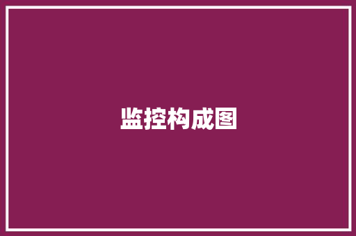 监控构成图,监控供应商。