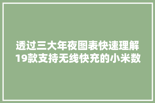透过三大年夜图表快速理解19款支持无线快充的小米数字系列产品