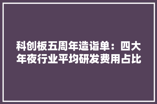 科创板五周年造诣单：四大年夜行业平均研发费用占比打破20%