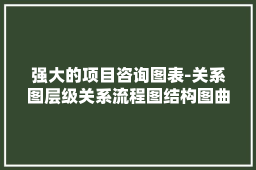 强大的项目咨询图表-关系图层级关系流程图结构图曲线图整套图表 强大的项目咨询图表-关系图层级关系流程图结构图曲线图整套图表 互联通信