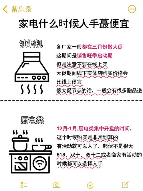你知道自己买的家电保修时间是若何计算的吗? 智能家居 你知道自己买的家电保修时间是若何计算的吗? 你知道自己买的家电保修时间是若何计算的吗? 智能家居