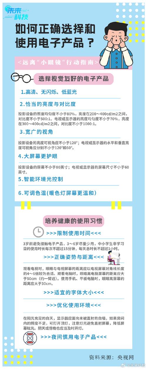 若何精确选择和运用电子产品?一路来看看 智能家居 若何精确选择和运用电子产品?一路来看看 若何精确选择和运用电子产品?一路来看看 智能家居