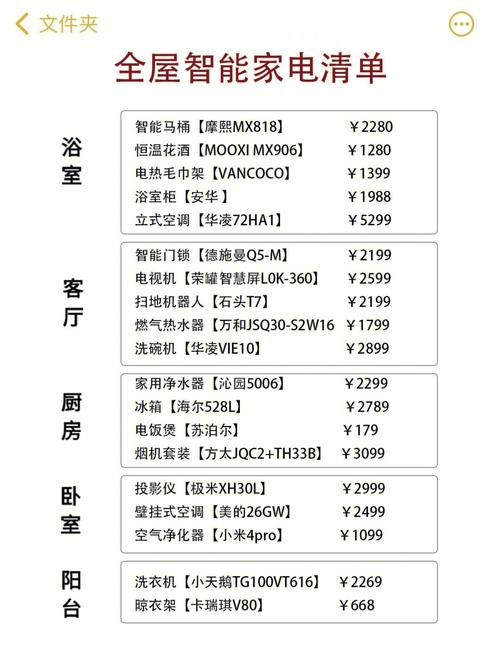 2019日本代购最新人气电器购买清单!许多若干黑科技新品 智能家居 2019日本代购最新人气电器购买清单!许多若干黑科技新品 2019日本代购最新人气电器购买清单!许多若干黑科技新品 智能家居
