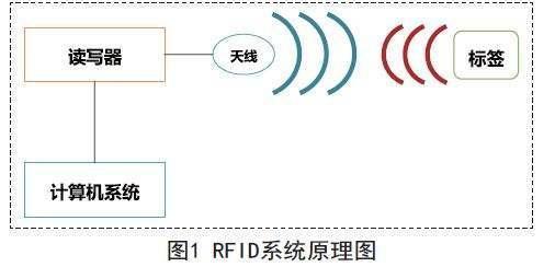 光彩公司申请电子组件及电子设备专利能够避免天线、相邻两个天线之间的裂痕、以及馈电点之间发生空间干涉 智能家居 光彩公司申请电子组件及电子设备专利能够避免天线、相邻两个天线之间的裂痕、以及馈电点之间发生空间干涉 光彩公司申请电子组件及电子设备专利能够避免天线、相邻两个天线之间的裂痕、以及馈电点之间发生空间干涉 智能家居