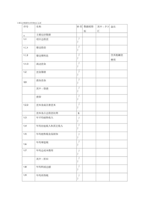 电子配套产品分娩培植项目可行性研究申报 智能家居 电子配套产品分娩培植项目可行性研究申报 电子配套产品分娩培植项目可行性研究申报 智能家居