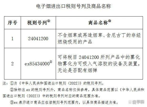 11月起对电子烟征收消费税!还有哪些新规将实施? 智能科技 11月起对电子烟征收消费税!还有哪些新规将实施? 11月起对电子烟征收消费税!还有哪些新规将实施? 智能科技