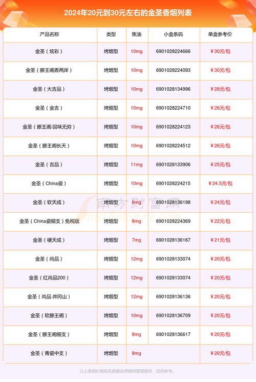 日销20包就能赚钱:电子烟零售店的财富密码 人工智能 日销20包就能赚钱:电子烟零售店的财富密码 日销20包就能赚钱:电子烟零售店的财富密码 人工智能