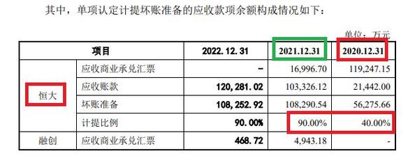 新明珠更新财务资料上市审核流程更新 互联通信 新明珠更新财务资料上市审核流程更新 新明珠更新财务资料上市审核流程更新 互联通信