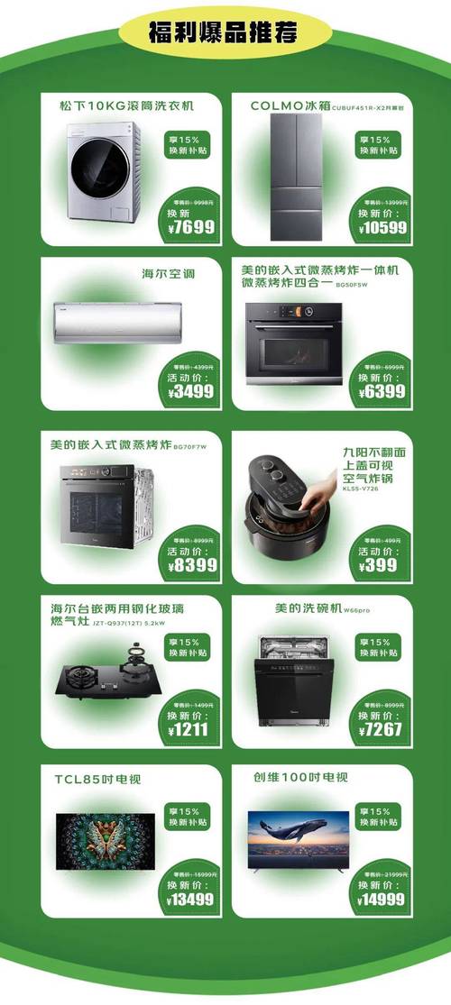 新一轮以旧换新潮将开启 京东2023年收受接收废旧家电1500万台 互联通信 新一轮以旧换新潮将开启 京东2023年收受接收废旧家电1500万台 新一轮以旧换新潮将开启 京东2023年收受接收废旧家电1500万台 互联通信