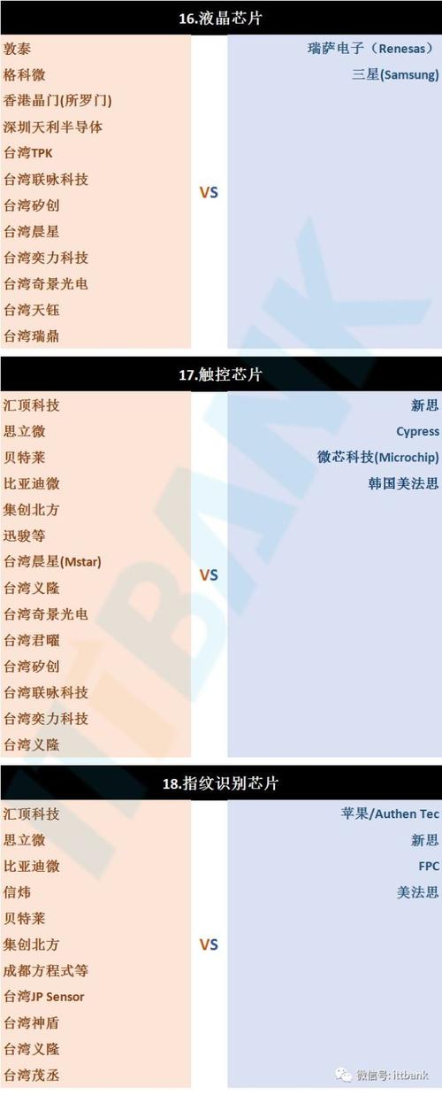 PCB=IC?都2021了还有人分不清这两者的差异和关系?! 智能科技 PCB=IC?都2021了还有人分不清这两者的差异和关系?! PCB=IC?都2021了还有人分不清这两者的差异和关系?! 智能科技