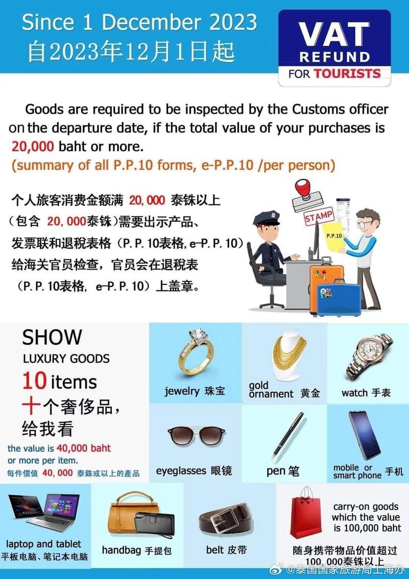 退税 | 泰国购物若何退税?这篇图文手把手教会你 智能家居 退税 | 泰国购物若何退税?这篇图文手把手教会你 退税 | 泰国购物若何退税?这篇图文手把手教会你 智能家居