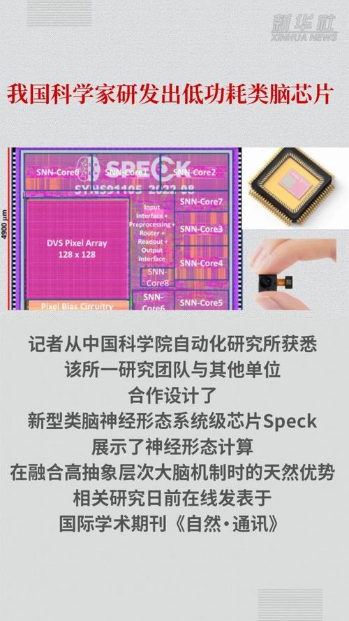 中国科学家研制出这一介质材料对低功耗芯片成长有何意义? 互联通信 中国科学家研制出这一介质材料对低功耗芯片成长有何意义? 中国科学家研制出这一介质材料对低功耗芯片成长有何意义? 互联通信