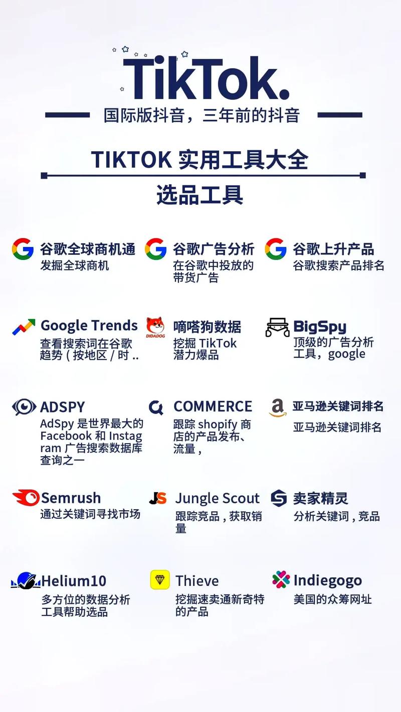 TikTok Shop品牌认证指南:英国/东南亚商号的完整流程 互联通信 TikTok Shop品牌认证指南:英国/东南亚商号的完整流程 TikTok Shop品牌认证指南:英国/东南亚商号的完整流程 互联通信