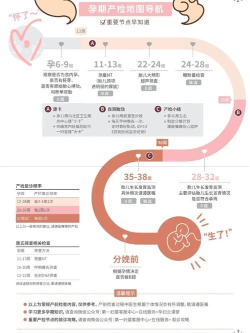 一套标准化电子产品分娩线应具备哪些硬件和软件? 智能家居 一套标准化电子产品分娩线应具备哪些硬件和软件? 一套标准化电子产品分娩线应具备哪些硬件和软件? 智能家居