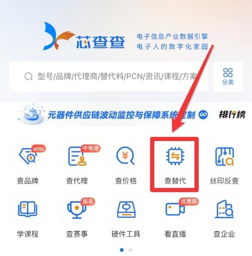 实用指南:若何快速查找并采购电子元器件替代料? 智能家居 实用指南:若何快速查找并采购电子元器件替代料? 实用指南:若何快速查找并采购电子元器件替代料? 智能家居
