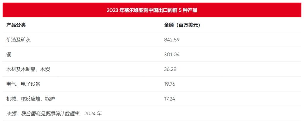 全球关税最高和最低的国家/地区:两国税率超100%三地零关税 智能家居 全球关税最高和最低的国家/地区:两国税率超100%三地零关税 全球关税最高和最低的国家/地区:两国税率超100%三地零关税 智能家居