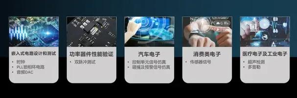 2024年电子行业首席联盟培训(AI做事器、半导体、消费电子) 智能家居 2024年电子行业首席联盟培训(AI做事器、半导体、消费电子) 2024年电子行业首席联盟培训(AI做事器、半导体、消费电子) 智能家居