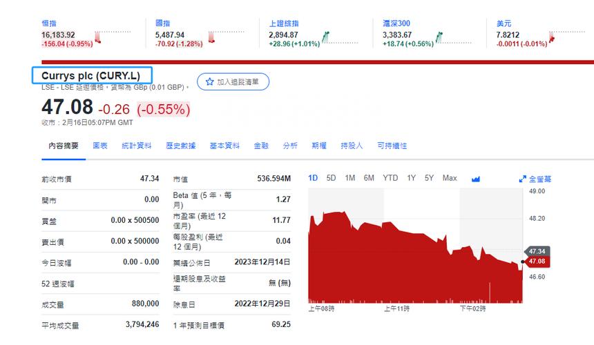 电商出海寻新增量京东洽购英国电子产品零售商Currys 智能科技 电商出海寻新增量京东洽购英国电子产品零售商Currys 电商出海寻新增量京东洽购英国电子产品零售商Currys 智能科技