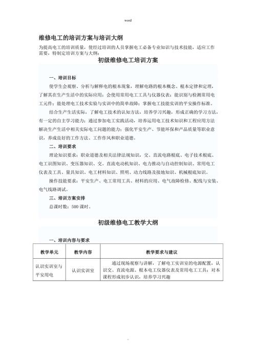 广东电子工程专业技能人员连续教诲培训内容 智能科技 广东电子工程专业技能人员连续教诲培训内容 广东电子工程专业技能人员连续教诲培训内容 智能科技