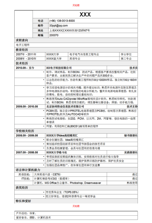 [职场] 电子工程师的简历该怎么写 [职场] 电子工程师的简历该怎么写 智能科技