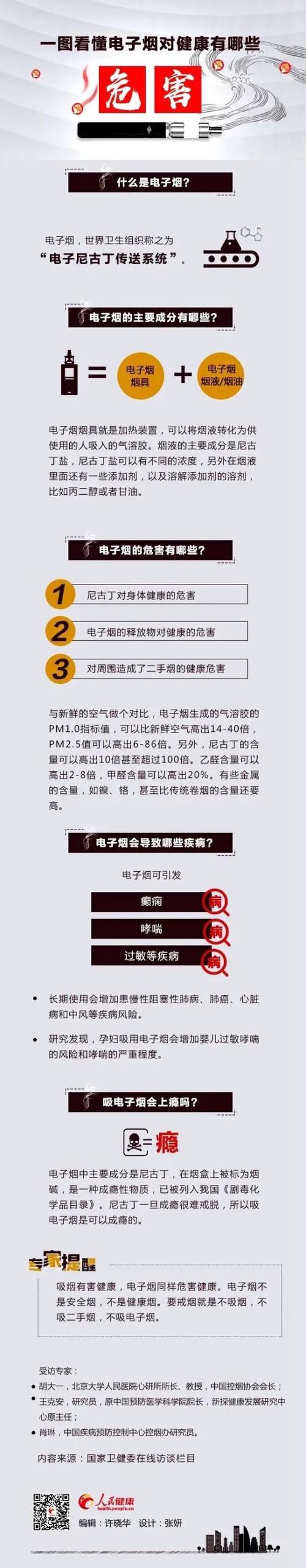 新国标实施!电子烟平易近低龄化这件事必须得管了 智能家居 新国标实施!电子烟平易近低龄化这件事必须得管了 新国标实施!电子烟平易近低龄化这件事必须得管了 智能家居