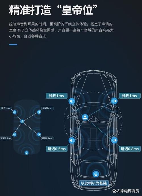 跟上时代的脚步 三款车载电子产品导购 智能科技 跟上时代的脚步 三款车载电子产品导购 跟上时代的脚步 三款车载电子产品导购 智能科技