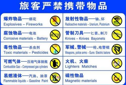 坐飞机这些器械不能带上去你知道吗? 智能科技 坐飞机这些器械不能带上去你知道吗? 坐飞机这些器械不能带上去你知道吗? 智能科技