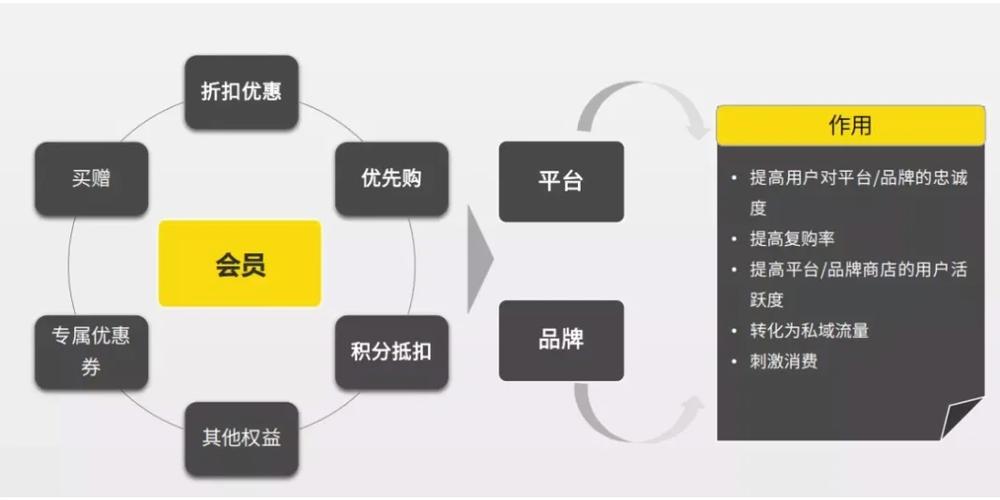 2.0分组共创产品闭环10个小组前5组常识产品后... 人工智能 2.0分组共创产品闭环10个小组前5组常识产品后... 2.0分组共创产品闭环10个小组前5组常识产品后... 人工智能