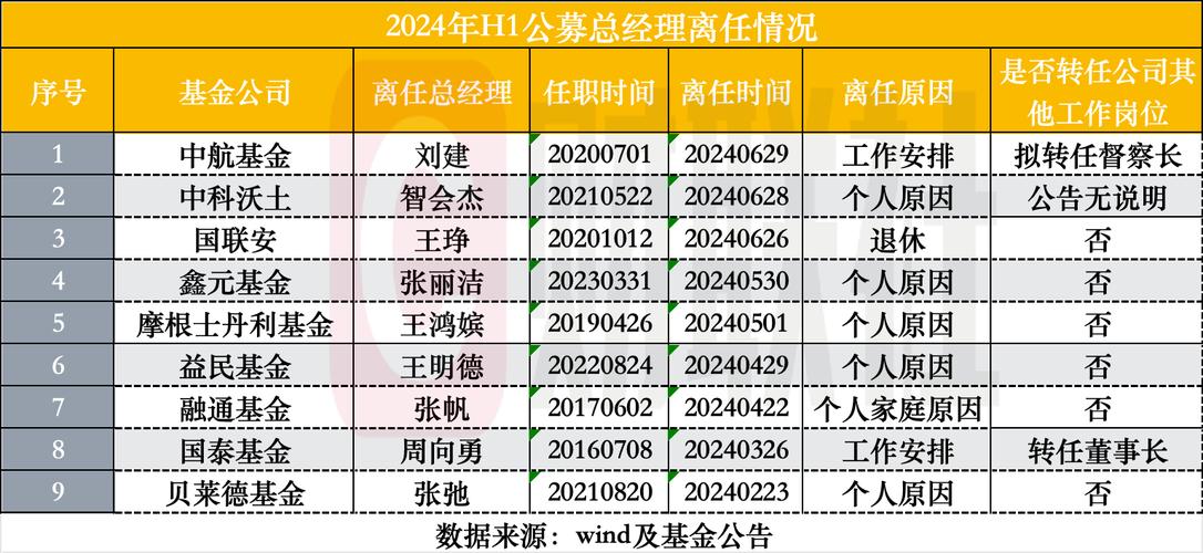 围不雅观!这个新研机构诚聘总经理!还有... 智能科技 围不雅观!这个新研机构诚聘总经理!还有... 围不雅观!这个新研机构诚聘总经理!还有... 智能科技