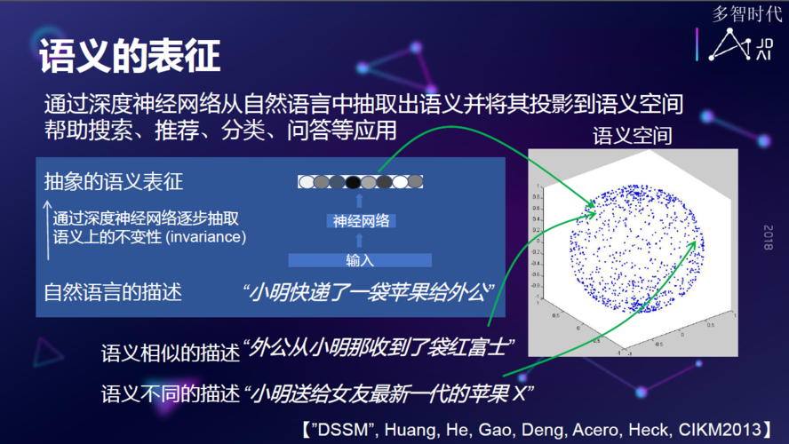 京东轨范员都AI用它?揭秘JoyCoder有多“快”! 人工智能 京东轨范员都AI用它?揭秘JoyCoder有多“快”! 京东轨范员都AI用它?揭秘JoyCoder有多“快”! 人工智能