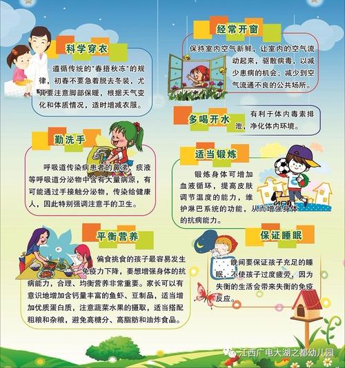 春季家长做好这三件事孩子少生病更健康! 智能科技 春季家长做好这三件事孩子少生病更健康! 春季家长做好这三件事孩子少生病更健康! 智能科技