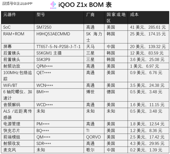 电子产品外不雅观设计报价若干合理 人工智能 电子产品外不雅观设计报价若干合理 电子产品外不雅观设计报价若干合理 人工智能