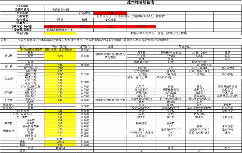 产品成本的3种计算方法附146套成本核算明细表模板内置公式 产品成本的3种计算方法附146套成本核算明细表模板内置公式 互联通信