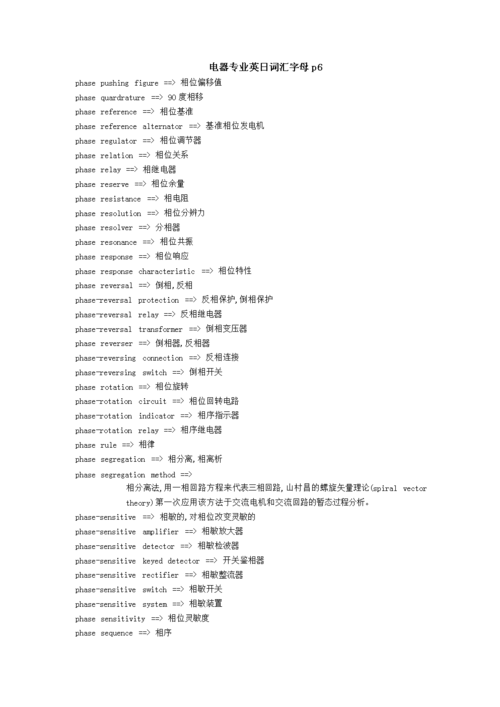 83个与电子元器件相关的英语词汇 83个与电子元器件相关的英语词汇 互联通信