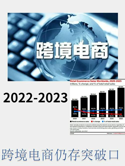 喷鼻香港前十大年夜电商平台公布 2023年市场规模将达64亿美元 智能家居 喷鼻香港前十大年夜电商平台公布 2023年市场规模将达64亿美元 喷鼻香港前十大年夜电商平台公布 2023年市场规模将达64亿美元 智能家居