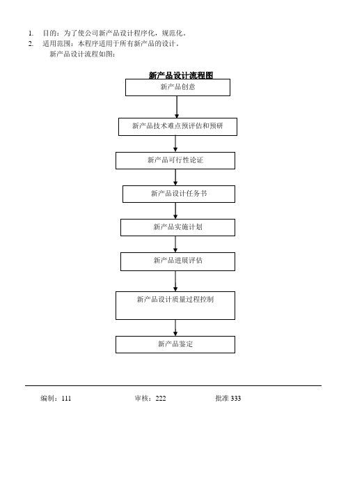 若何进行产品手册设计?产品手册的通用制作流程你知道吗? 智能科技 若何进行产品手册设计?产品手册的通用制作流程你知道吗? 若何进行产品手册设计?产品手册的通用制作流程你知道吗? 智能科技