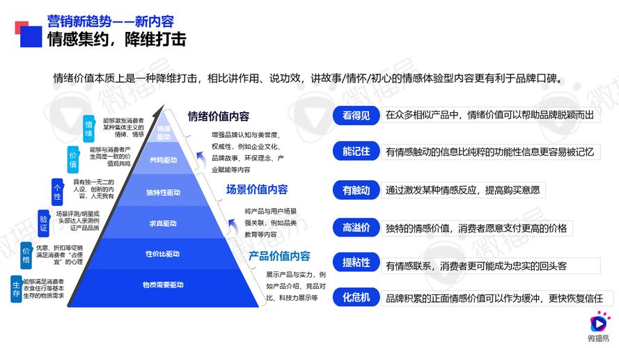 16 年行业经验为您打造完美的收集营销筹划! 智能科技 16 年行业经验为您打造完美的收集营销筹划! 16 年行业经验为您打造完美的收集营销筹划! 智能科技