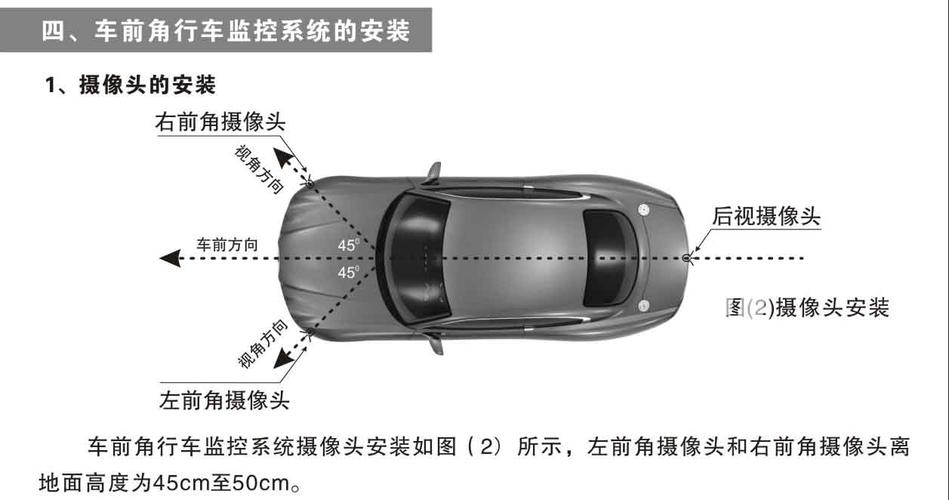 图解12款智驾车型7家摄像头模组优秀供应商请查收 互联通信 图解12款智驾车型7家摄像头模组优秀供应商请查收 图解12款智驾车型7家摄像头模组优秀供应商请查收 互联通信