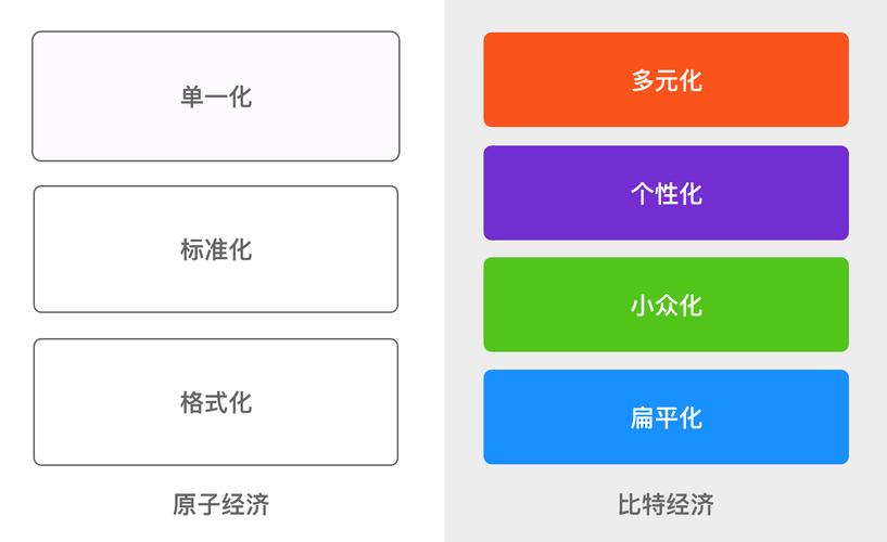 聊聊那些拥有“边际效应”的产品 智能科技 聊聊那些拥有“边际效应”的产品 聊聊那些拥有“边际效应”的产品 智能科技