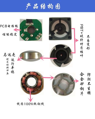 电子产品结构设计:散热的N种办法和史上最全散热资料下载 智能科技 电子产品结构设计:散热的N种办法和史上最全散热资料下载 电子产品结构设计:散热的N种办法和史上最全散热资料下载 智能科技