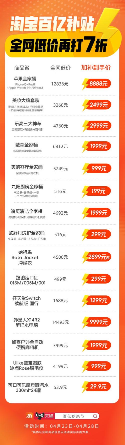 给全网低价打7折淘宝百亿补贴戴森“三件套”仅1999元 人工智能 给全网低价打7折淘宝百亿补贴戴森“三件套”仅1999元 给全网低价打7折淘宝百亿补贴戴森“三件套”仅1999元 人工智能