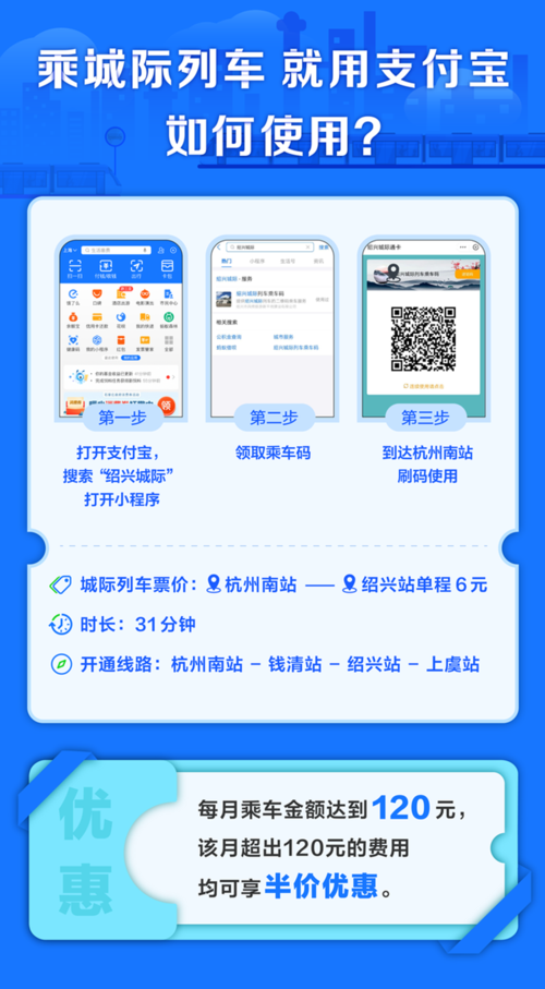 首次推出!无须提前购车票扫码就能乘火车!你体验过吗? 互联通信 首次推出!无须提前购车票扫码就能乘火车!你体验过吗? 首次推出!无须提前购车票扫码就能乘火车!你体验过吗? 互联通信