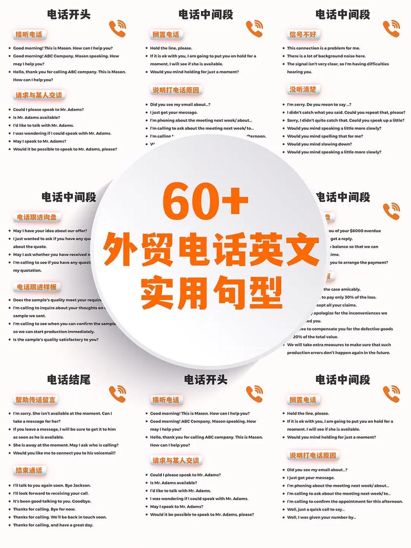 外贸:关于样品的英语表达句型 智能科技 外贸:关于样品的英语表达句型 外贸:关于样品的英语表达句型 智能科技