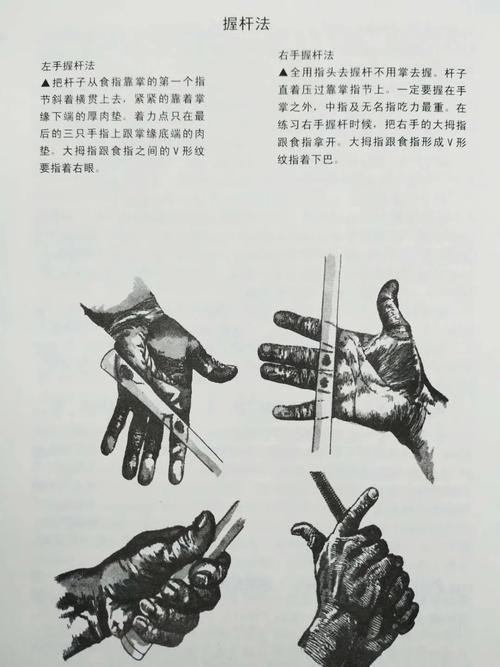 老兵说新枪有托藏丰年夜秘密电子握把有惊喜 互联通信 老兵说新枪有托藏丰年夜秘密电子握把有惊喜 老兵说新枪有托藏丰年夜秘密电子握把有惊喜 互联通信