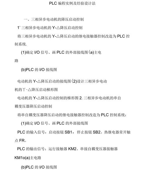 PLC编程实例及经验设计法赶紧收藏! 智能家居 PLC编程实例及经验设计法赶紧收藏! PLC编程实例及经验设计法赶紧收藏! 智能家居