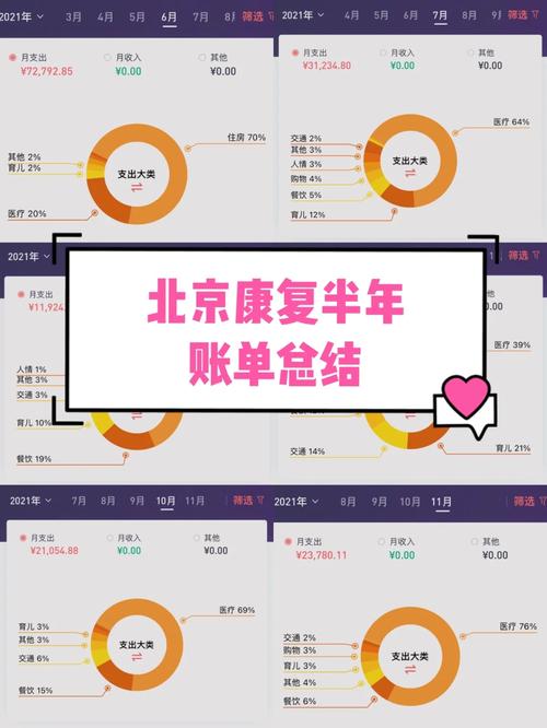 北京做个软件需要若干钱 人工智能 北京做个软件需要若干钱 北京做个软件需要若干钱 人工智能