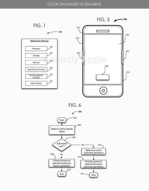 苹果专利探索新交互:用户看一眼iPhone显示锁密码和解锁步骤 互联通信 苹果专利探索新交互:用户看一眼iPhone显示锁密码和解锁步骤 苹果专利探索新交互:用户看一眼iPhone显示锁密码和解锁步骤 互联通信