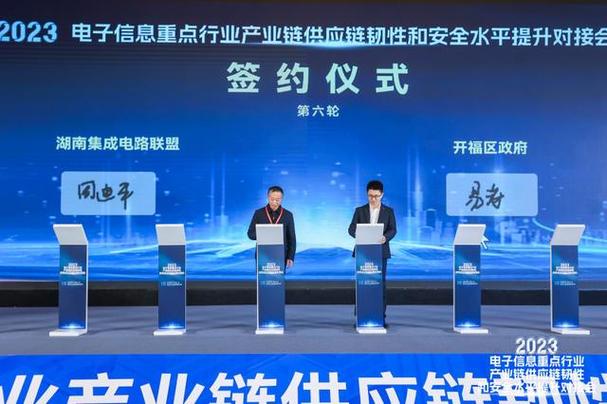 20个电子信息项目长沙签约 投资逾200亿元 智能家居 20个电子信息项目长沙签约 投资逾200亿元 20个电子信息项目长沙签约 投资逾200亿元 智能家居