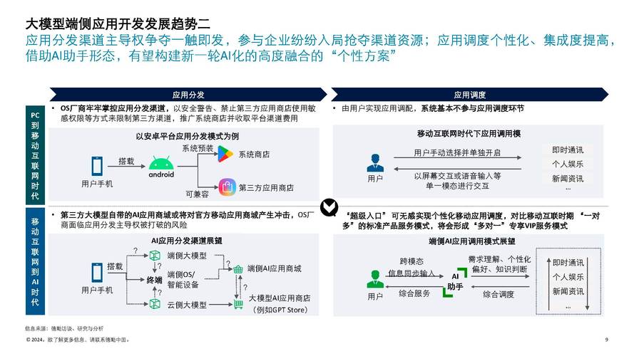 中国移动贵州公司研发AI大年夜模型 助力青少年心理问题筛查 互联通信 中国移动贵州公司研发AI大年夜模型 助力青少年心理问题筛查 中国移动贵州公司研发AI大年夜模型 助力青少年心理问题筛查 互联通信